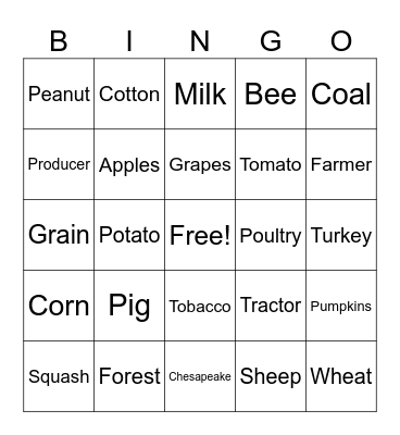 Agricultural Products Bingo Card