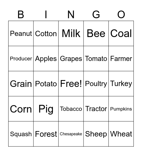 Agricultural Products Bingo Card