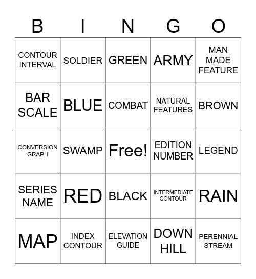 LAND NAVIGATION Bingo Card