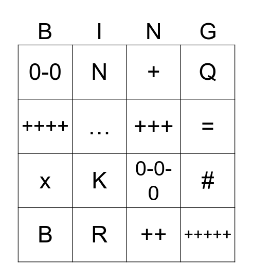 Chess notation Bingo Card
