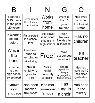 BURBANK H.S. 20 Year Reunion Bingo Card