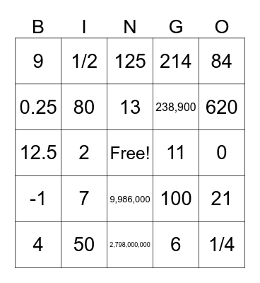 Pre-Thanksgiving BINGO Card