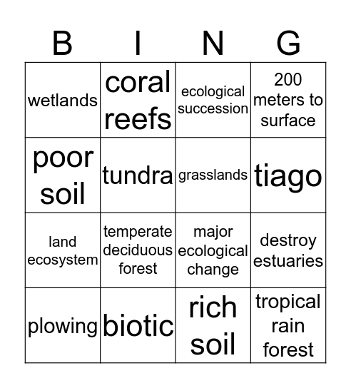 7th Grade Sci, Bartley Cht 9 Bing 2 Bingo Card