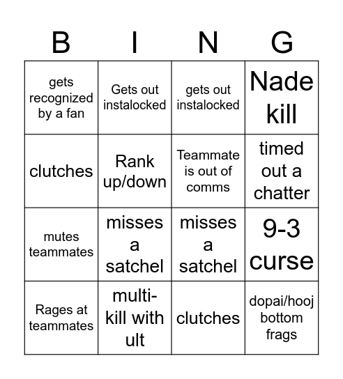Woohoojin Ranked Bingo Card