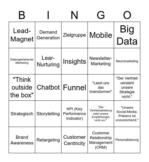 ystral Marketing Bingo Card