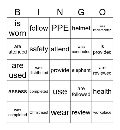 Passive and Active Voice Bingo Card