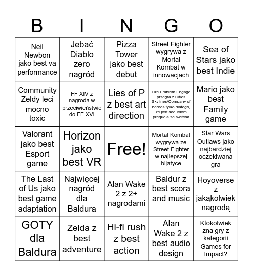 Game Awards - by ludologawka Bingo Card