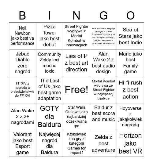 Game Awards - by ludologawka Bingo Card