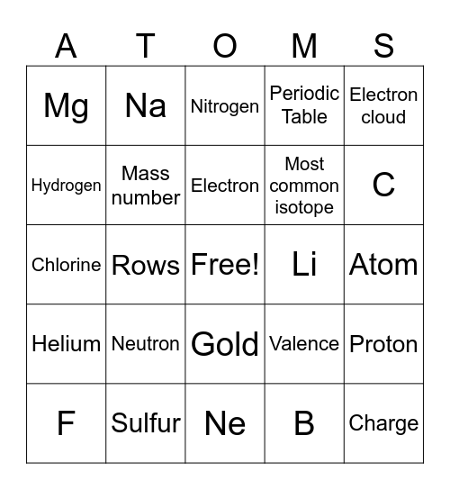 Physical Science ATOMS Bingo Card