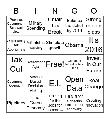 Liberal Budget Bingo Card
