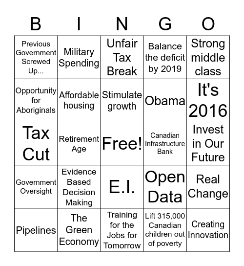 Liberal Budget Bingo Card