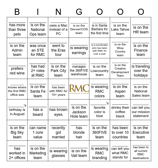 Who On the RMC Team... Bingo Card