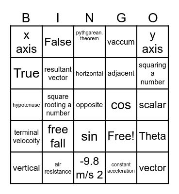 Free Fall and Vector Resolution Bingo Card