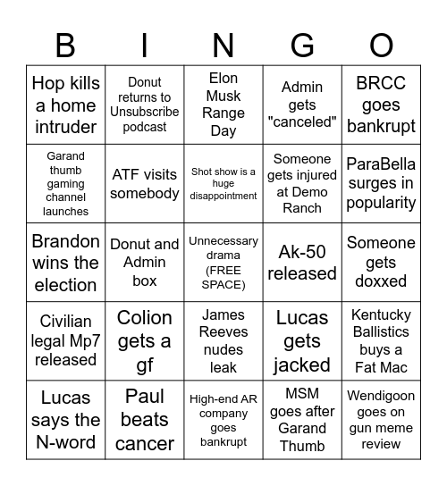 2024 Guntube Bingo Card