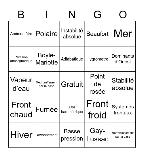 Météo 1 Bingo Card