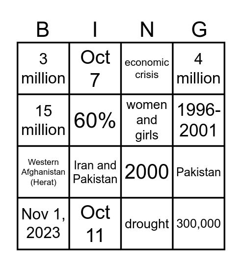 Afghanistan Bingo Card