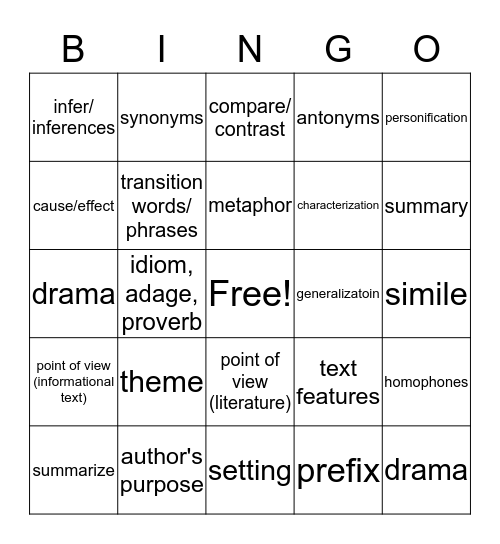 PSSA ELA BINGO! Bingo Card