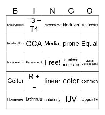 Thyroid Bingo Card