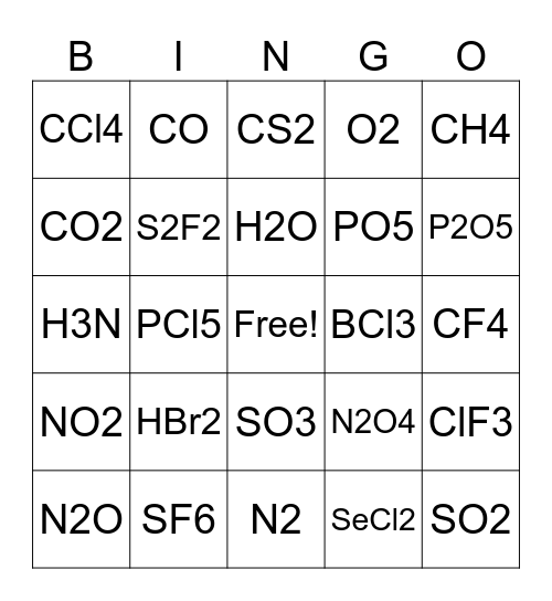 Covalent Bond Naming BINGO! Bingo Card