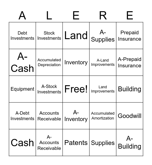 Siena College Accounting Bingo! Bingo Card