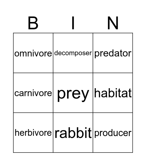 Living Systems Bingo Card