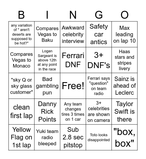 F1 Vegas Bingo Card