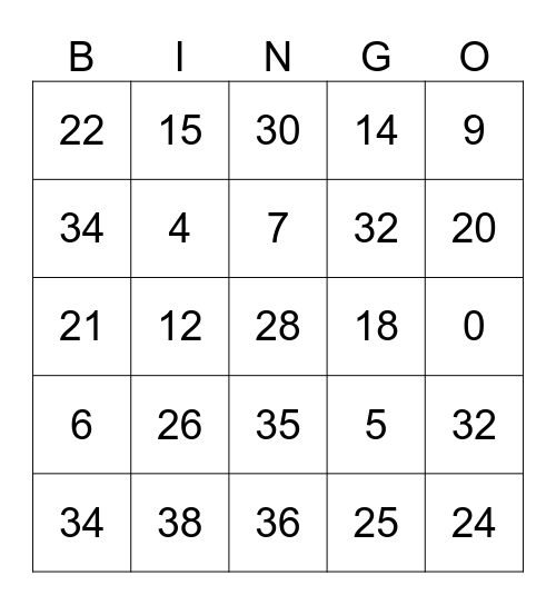 MULTIPLICATION BINGO CARD Bingo Card