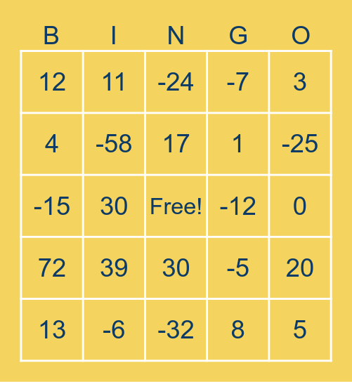 สมการเชิงเส้นตัวแปรเดียว Bingo Card
