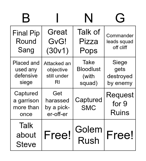 WvW Bingo Card