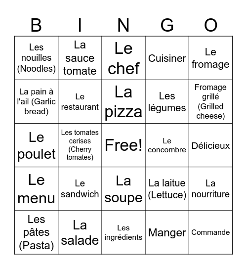 Jeu de Bingo: Franco fun et délicieux Bingo Card