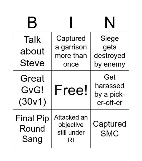 WvW Bingo Card