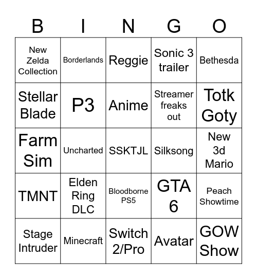 Game Awards Bingo Card