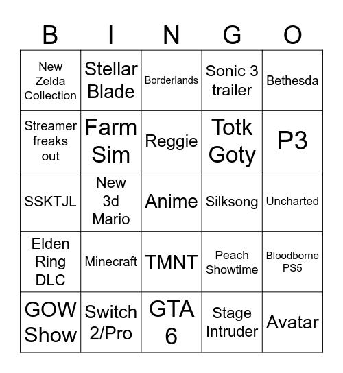 Game Awards Bingo Card