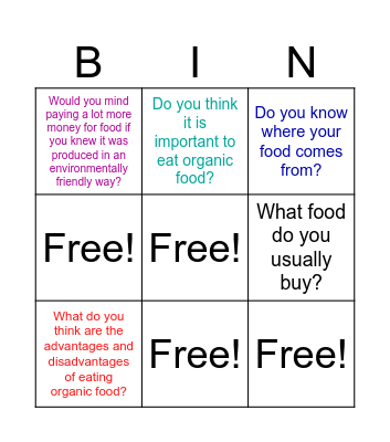 Organic Food (questions) Bingo Card