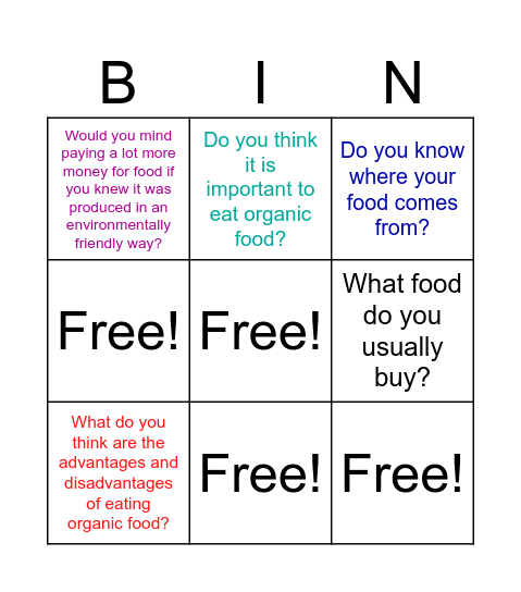 Organic Food (questions) Bingo Card