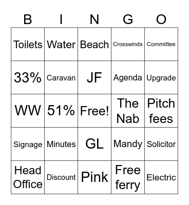 Fun Fun Fun Bingo Card