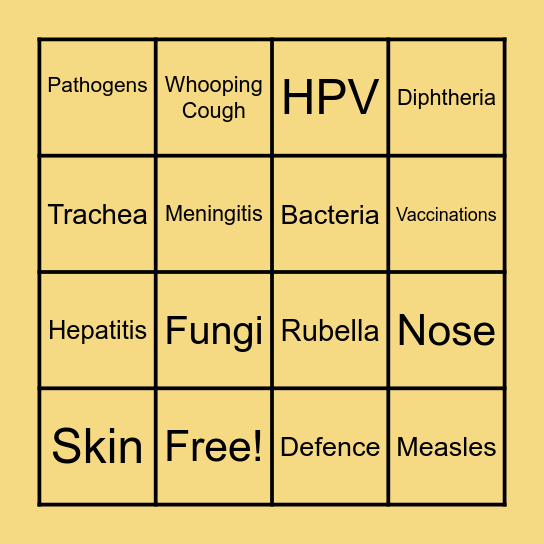 Infection & Response Bingo Card
