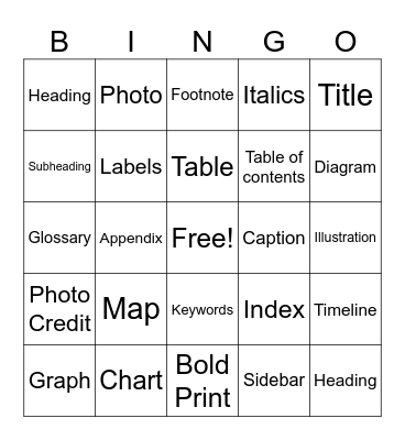 Text Features Bingo Card