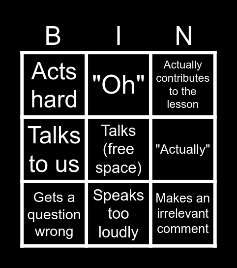 Arran Bingo Card