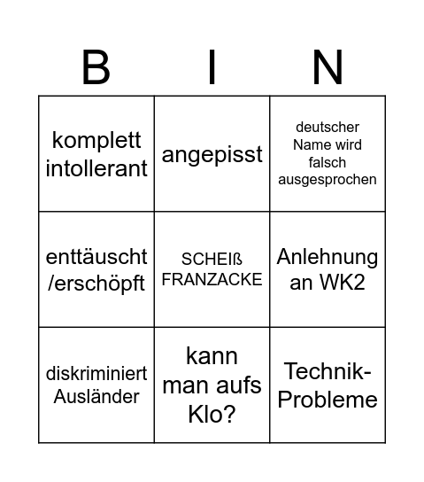 Baguette-Bingo Card