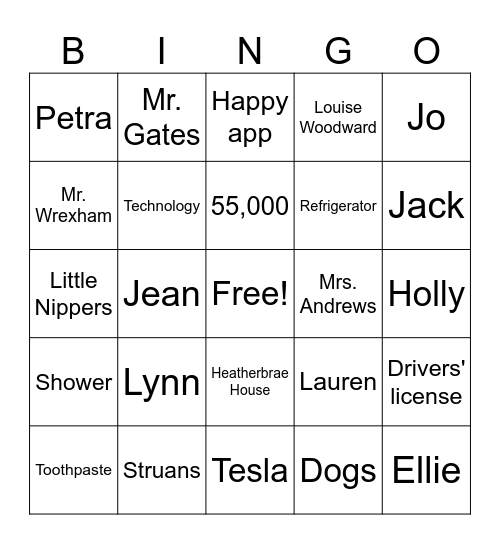"Turn of the Key" Review Bingo Card