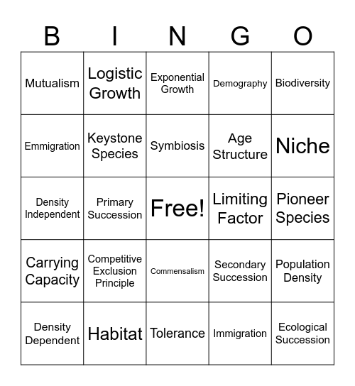 Chapter 5 and 6 Vocab Bingo Card