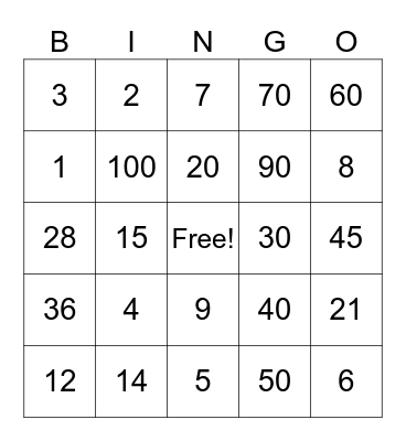 Multiplication 0-5,10 Bingo Card