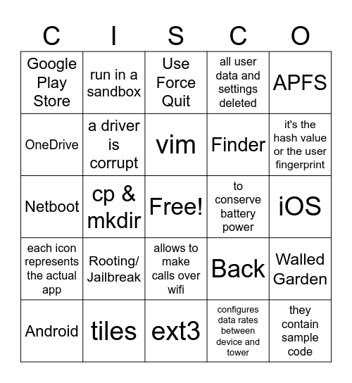 Cisco IT Essentials Chapter 12 Bingo Card