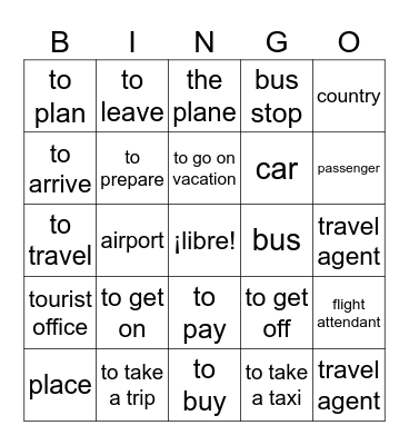 Los Viajes Bingo Card