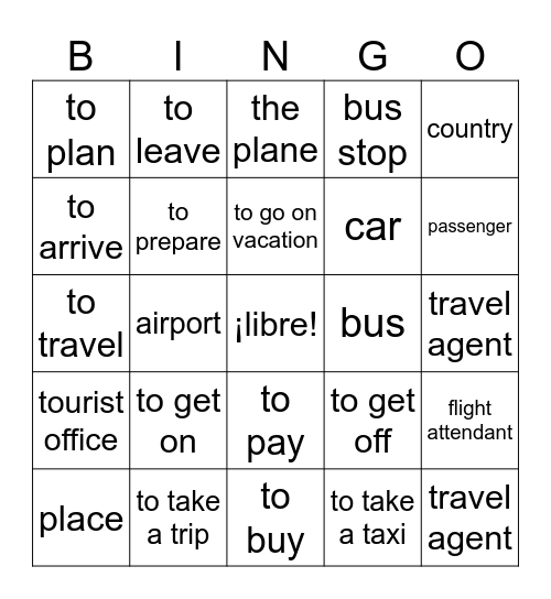 Los Viajes Bingo Card