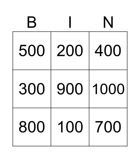 Bovenbuur en onderbuur Bingo Card
