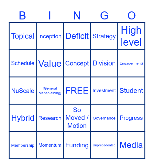 ANS Board Meeting Bingo Card