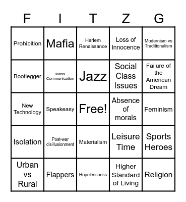 The Great Gatsby Movie (2013) BINGO Card