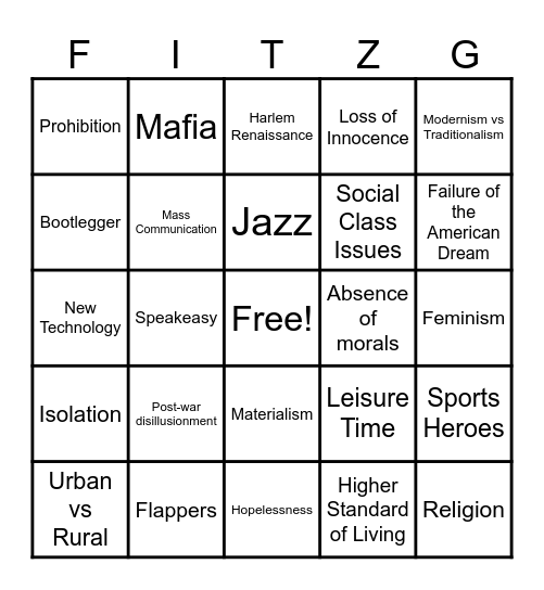 The Great Gatsby Movie (2013) BINGO Card